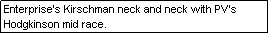 Text Box: Enterprise's Kirschman neck and neck with PV's Hodgkinson mid race.
